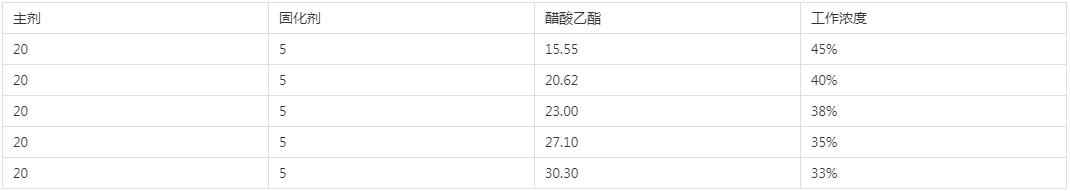 1568014343980088.png image.png